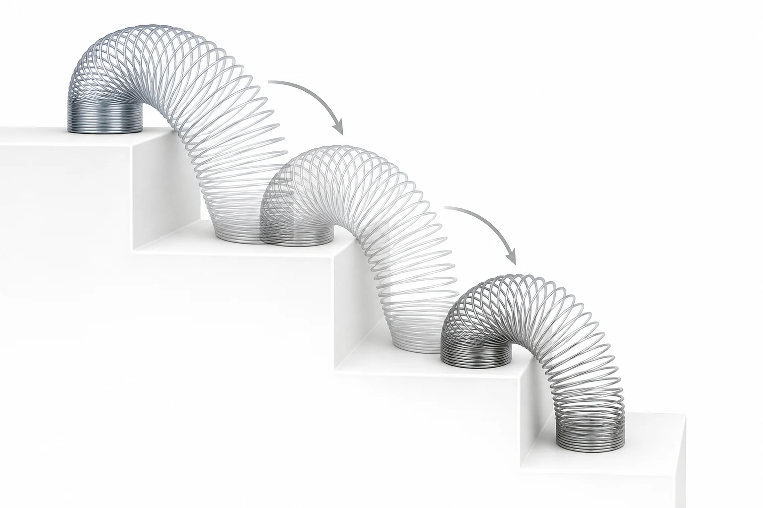 Why Does a Slinky Walk Down Stairs? explanatory diagram