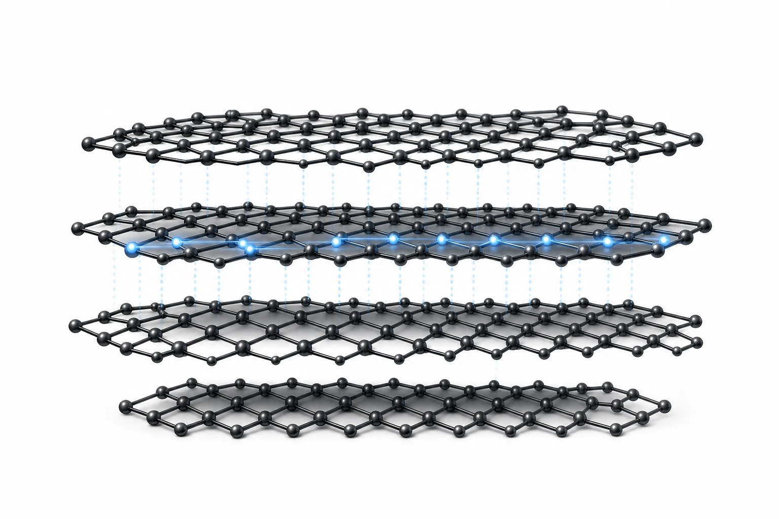 Why Does Graphite Conduct Electricity? explanatory diagram